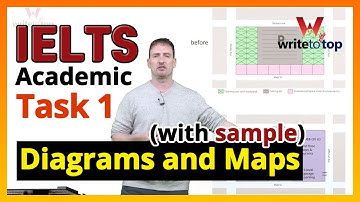 IELTS (Ac) Task 1 -- Diagrams and Maps (with sample)