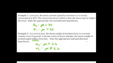 Module 9 Hypothesis Test Notation: Video #2