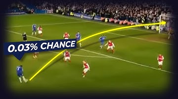 Hoe xG de lange kans om zeep hielp