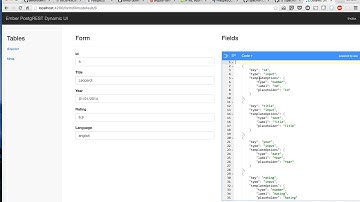 Ember PostgREST Dynamic UI
