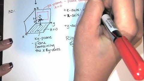 5. Vectors and 3-dimensional Space - Part 5