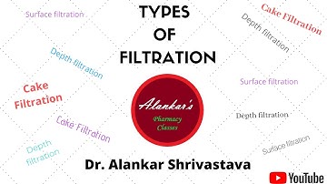 Types of Filtration (Surface Filtration, Depth Filtration and Cake Filtration)
