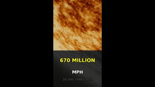 Solar Flares Reach Earth in 8 Minutes at 670 Million MPH 🌞