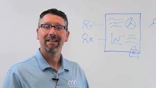 Whiteboard Wednesday - 71 -  Reporting from Development to Distribution (Report Gateway)