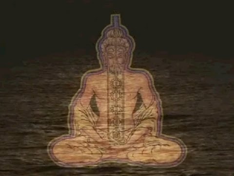 Yoga Meditation - Dhyana (The Inner Yoga)