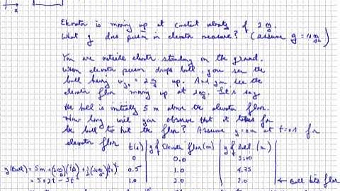 g in an elevator moving at constant velocity