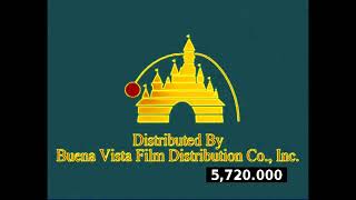 More Blending Stuff - The Walt Disney Company In Sponge 2.0