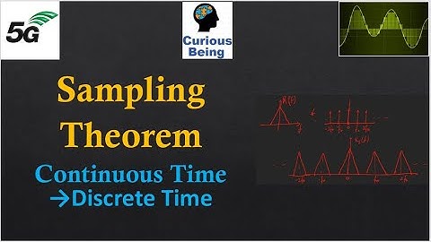 Sampling Theory | Converting a Continuous Time Signal to Discrete Time