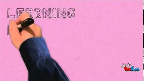 Outcomes Based Assessment