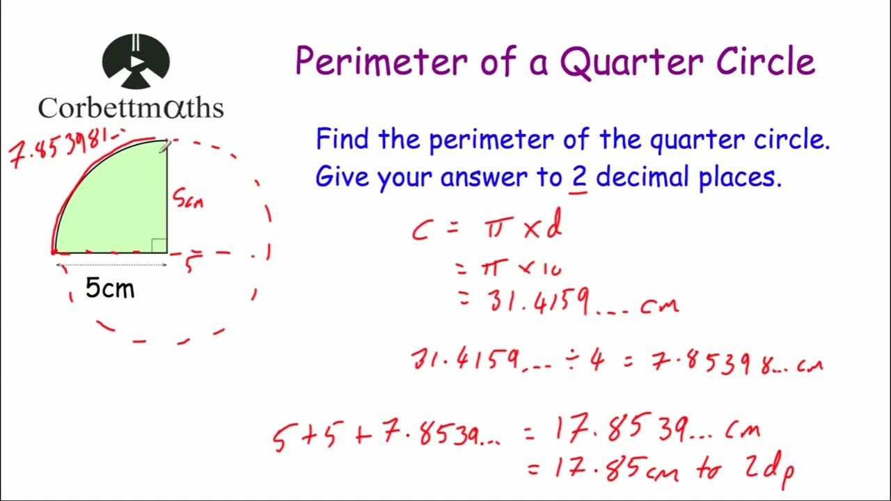 How To Calculate The Perimeter Of A Circle - A Plus Topper