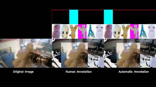 Object recognition in RUBI-6 using deep network