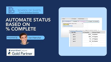 Automate Status Based on % Complete in Smartsheet | Smartsheet Tutorial