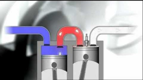 Scuderi Engine - How It Works (by www.caroto.gr)