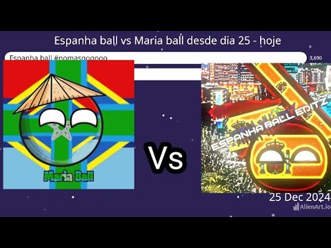 Espanha ball vs Maria ball desde dia 25 - 28 (OBS: não está 100% correto)
