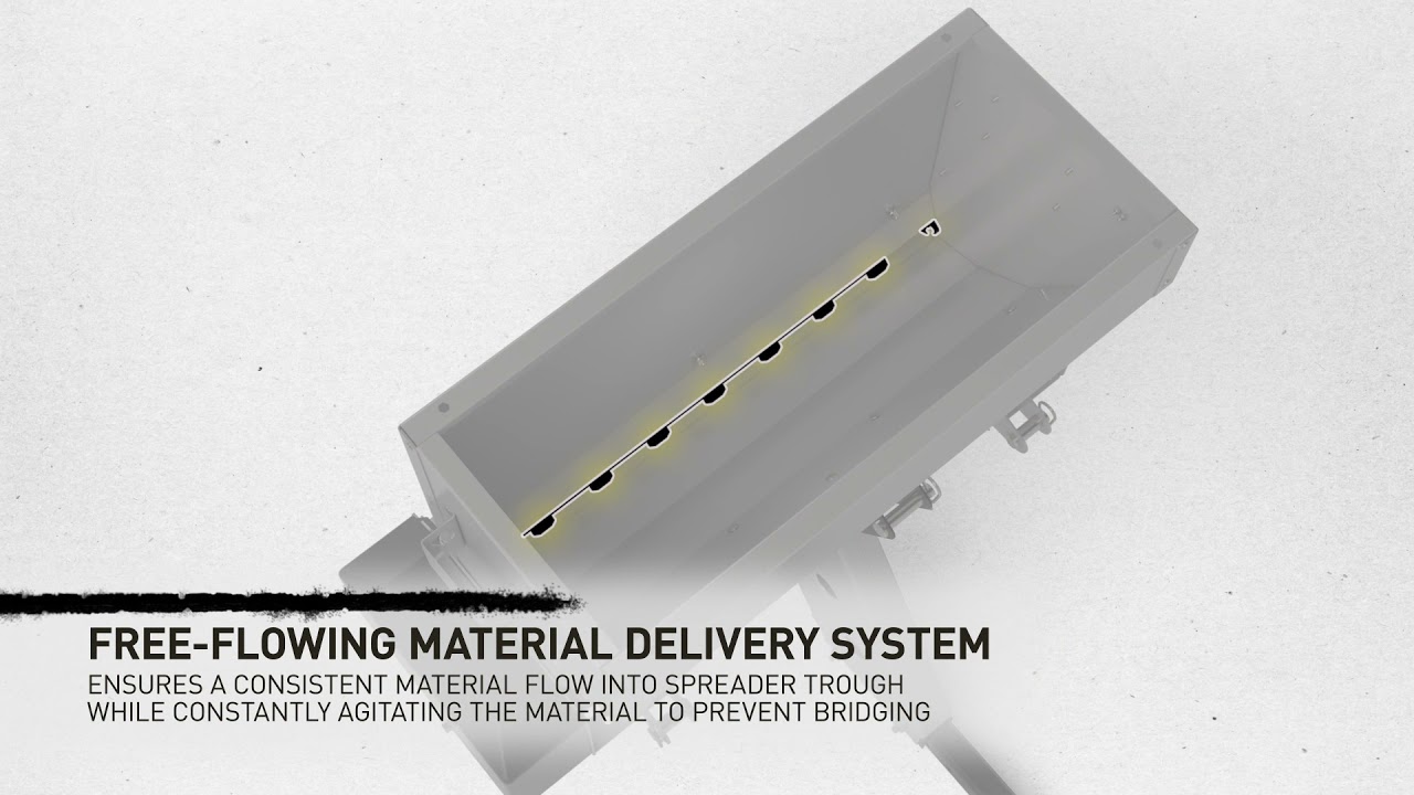 FISHER® TRAILCOMMANDER™ 250 & 600 Stainless Steel Drop Spreaders