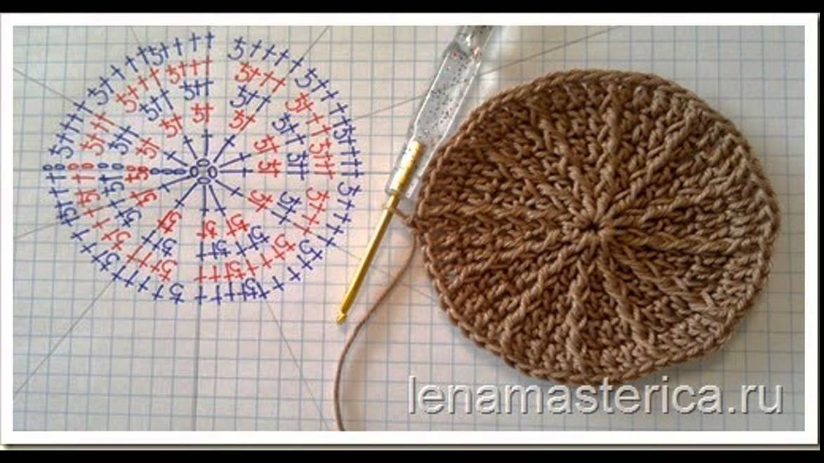 Крючок берет рельефными столбиками. Береты крючком столбиками. Шапка крючком рельефными столбиками. Вязаные береты крючком. Шапка крючком от макушки.
