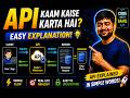 Learn API in 1 Minute ⚡ Beginner Friendly
