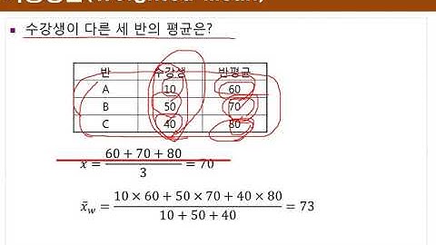 Ch04_02.R 기술통계분석(수치형)(가중평균)02
