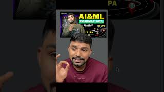 How to Master AI&ML In 2026🔥.Free Resources With Detailed Roadmap in Telugu