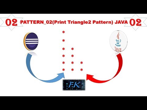 DESIGN PATTERN 02 (Print Triangle 2 Pattern) with JAVA | FK Keita ©