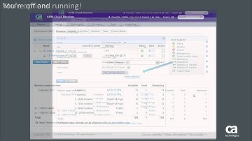 CA APM Cloud Monitor: Creating Basic Monitors