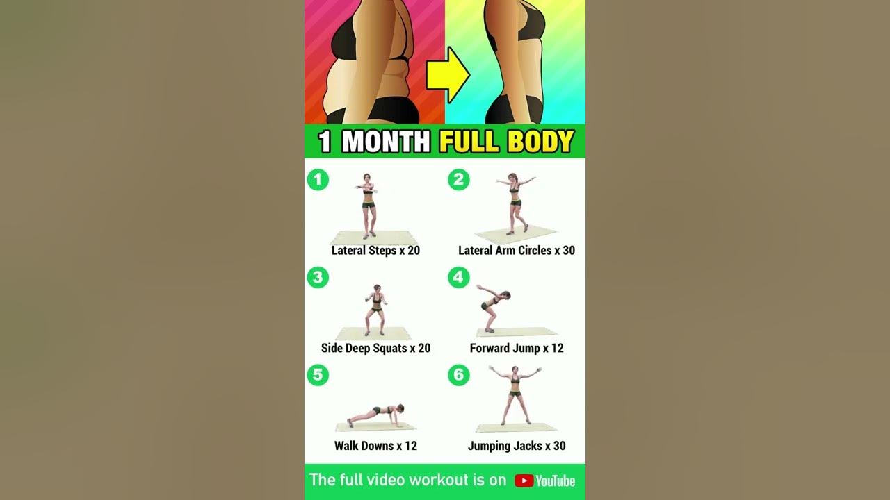 1Minute Standing Exercises No Jumping Weight Loss Workout/simple