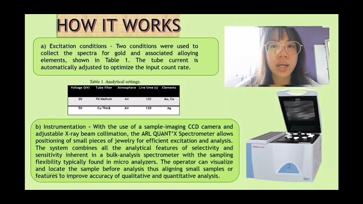 Analysis of Gold Jewelry with ARL QUANT'X EDXRF SPECTROMETER