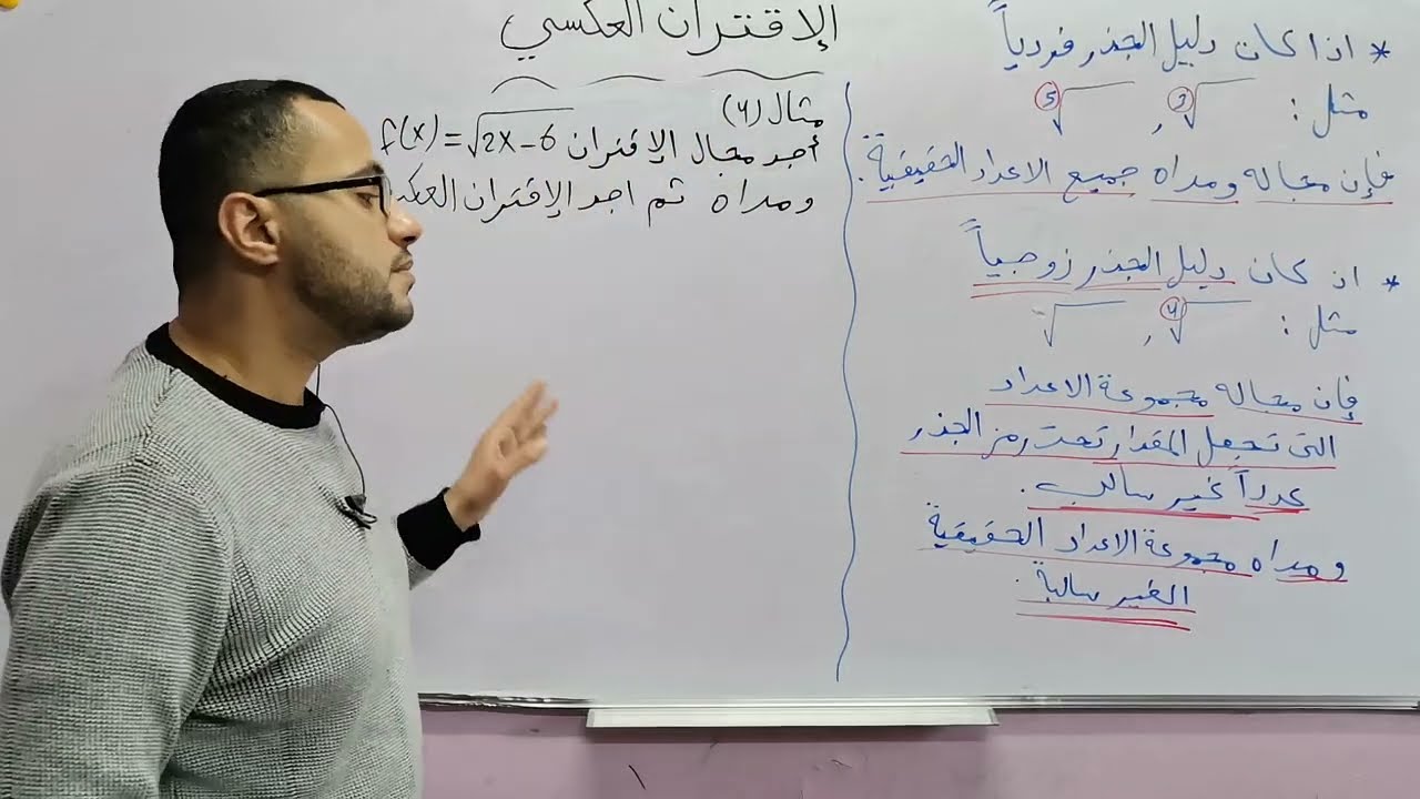 الصف العاشر/الدرس الرابع/الاقتران العكسي/جزء2