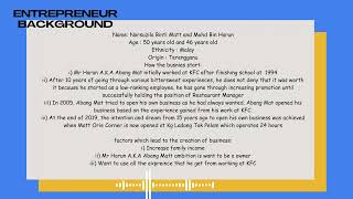 GROUP 9 : ENTREPRENEURS BACKGROUND ASSIGNMENT 2