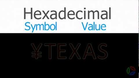 ϕPPL: Radices in the ϕ Parallel Programming Language