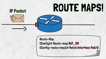 Cisco Route Map