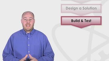 Step 4 Build and Test Solution video