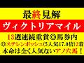 【ヴィクトリアマイル 最終見解 2026】13週連続重賞◎馬券内！◎ステレンボッシュ(5人気)2着！本命は全く人気ないアノ穴馬！！