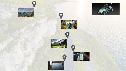 MBSE - An easy roadtrip to enter a complex journey