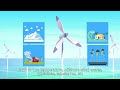The High Tech Craftsmanship Behind Wind Power Flanges