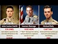 Medal of Honor Heroes of WWII | Ranking 