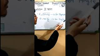 9th Class Physics - Chapter 4 Turning Effect of Force Important McQs in 60 sec