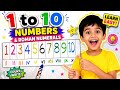 Learn Numbers 1 to 10 with Roman Numerals | Kids Learning Video