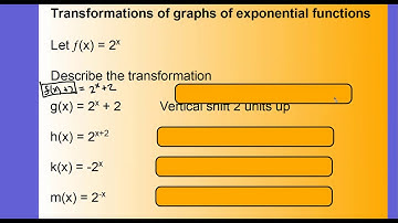 06   Transformations of Exponential Functions
