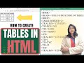 HTML Tutorials || Tables in HTML || Tags and Attributes || Part-1 || CBSE Class 10th