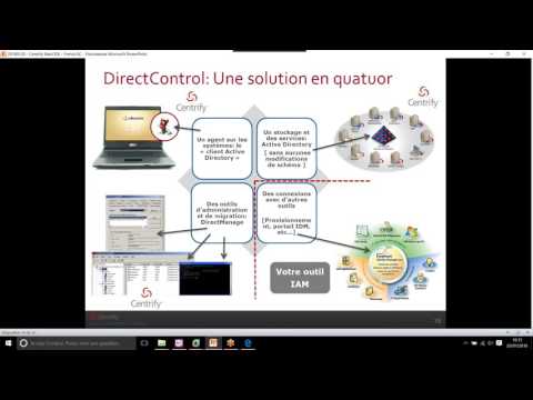 Vidéo: Qu'est-ce que l'UID dans Active Directory ?