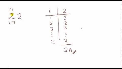 Single & double summation the easy way in 7minutes!