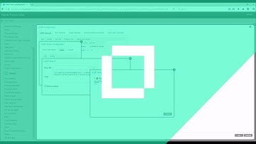 #HowTo use LDAP with Vibe