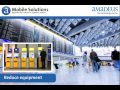 Amadeus Mobile Solutions