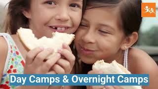 120 Summer Camps in Greenville