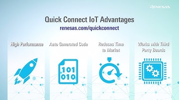 Renesas Quick Connect IoT Platform Overview