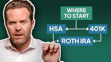 Ideal Order of Retirement Account Investing for Self-Employed & W2 Employees