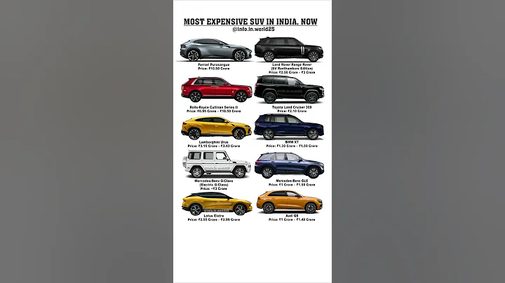 Top SUV india #cars #suv #automobile #luxurycars
