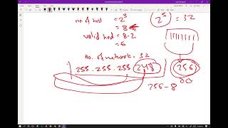 CCNA Subnetting with 192.168.40.0/29 | Real Calculation by CSIT Student Prajjwal | NetworkingNepal