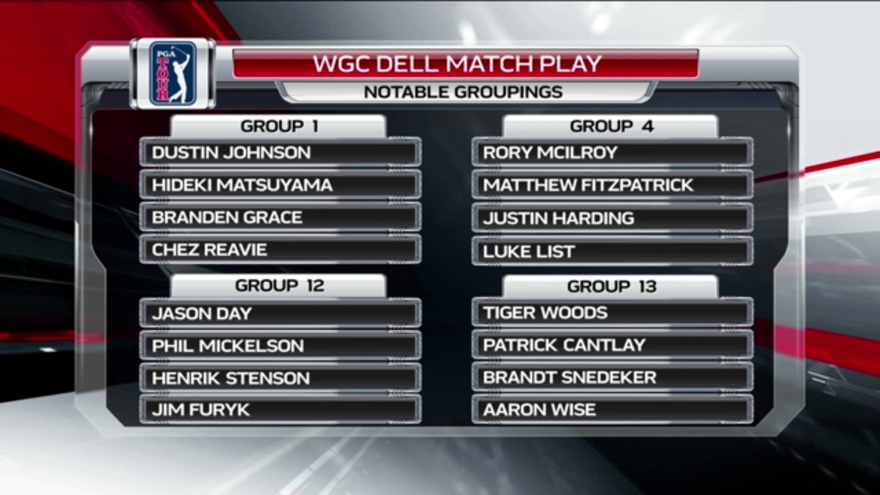 WGC Dell Match Play pairings and predictions YouTube